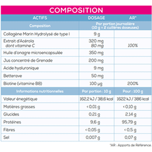 Collagène Beauté Grenade – Peptides Marins + Vitamine C Acérola