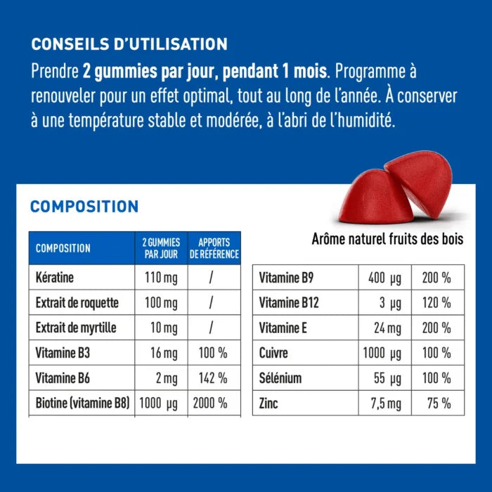 Cheveux Gummies 4-en-1 - Kératine & biotine