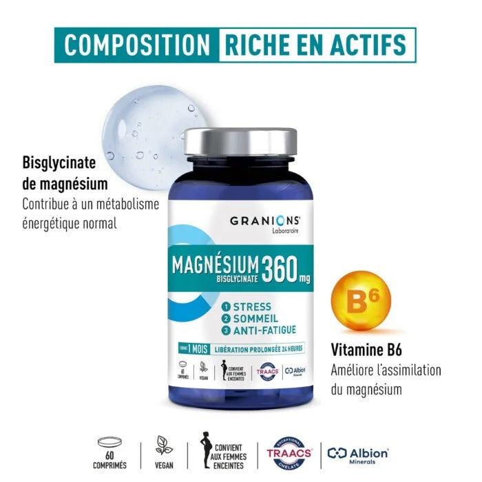 Magnésium Bisglycinate 360mg Granions