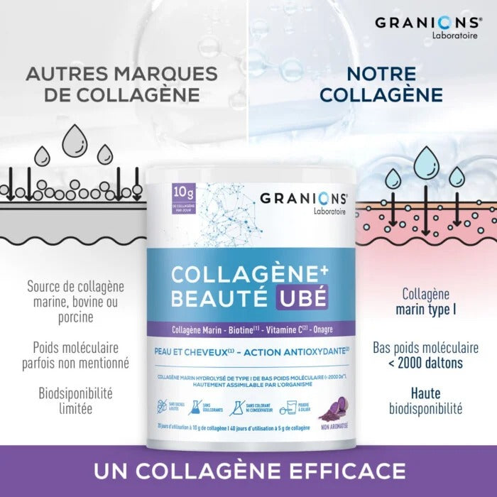 Collagène+ Beauté Ubé - peau & cheveux
