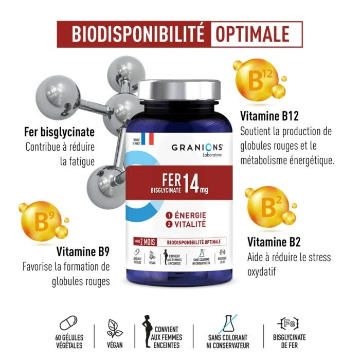 Fer Bisglycinate Granions | 60 Gélules