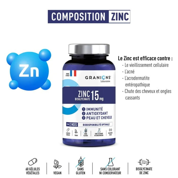 Zinc Bisglycinate